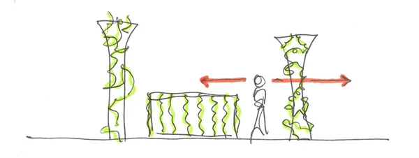 Illustrationen visar att efter dialogen mellan planerare och brottsförebyggande samordnare.