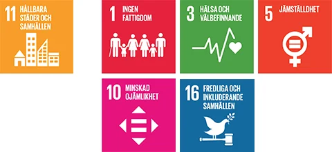 Symboler för Globala målen: 11, 1, 3, 5, 10, 16.