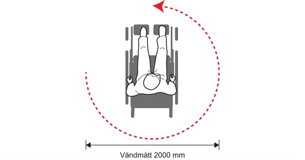 Visar vändmått för rullstol enligt ALM. Illustration: