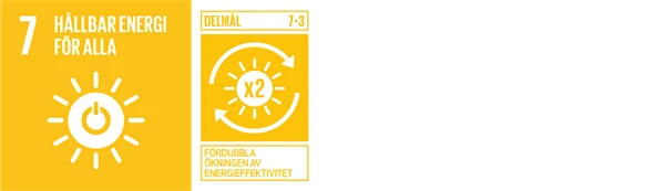 Symboler för globala målen: 7 och 7.3.