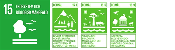 Symboler för globala målen: 15, 15.1, 15.5 och 15.9.