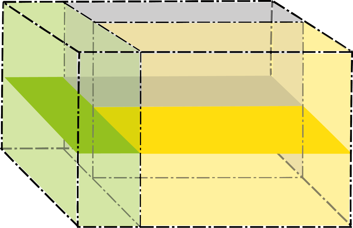 Ett rätblock med tre volymer i tre olika färger.
