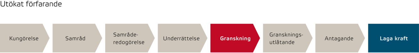 Granskning