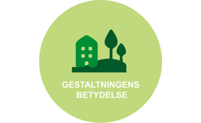 Gestaltningens metydelse.