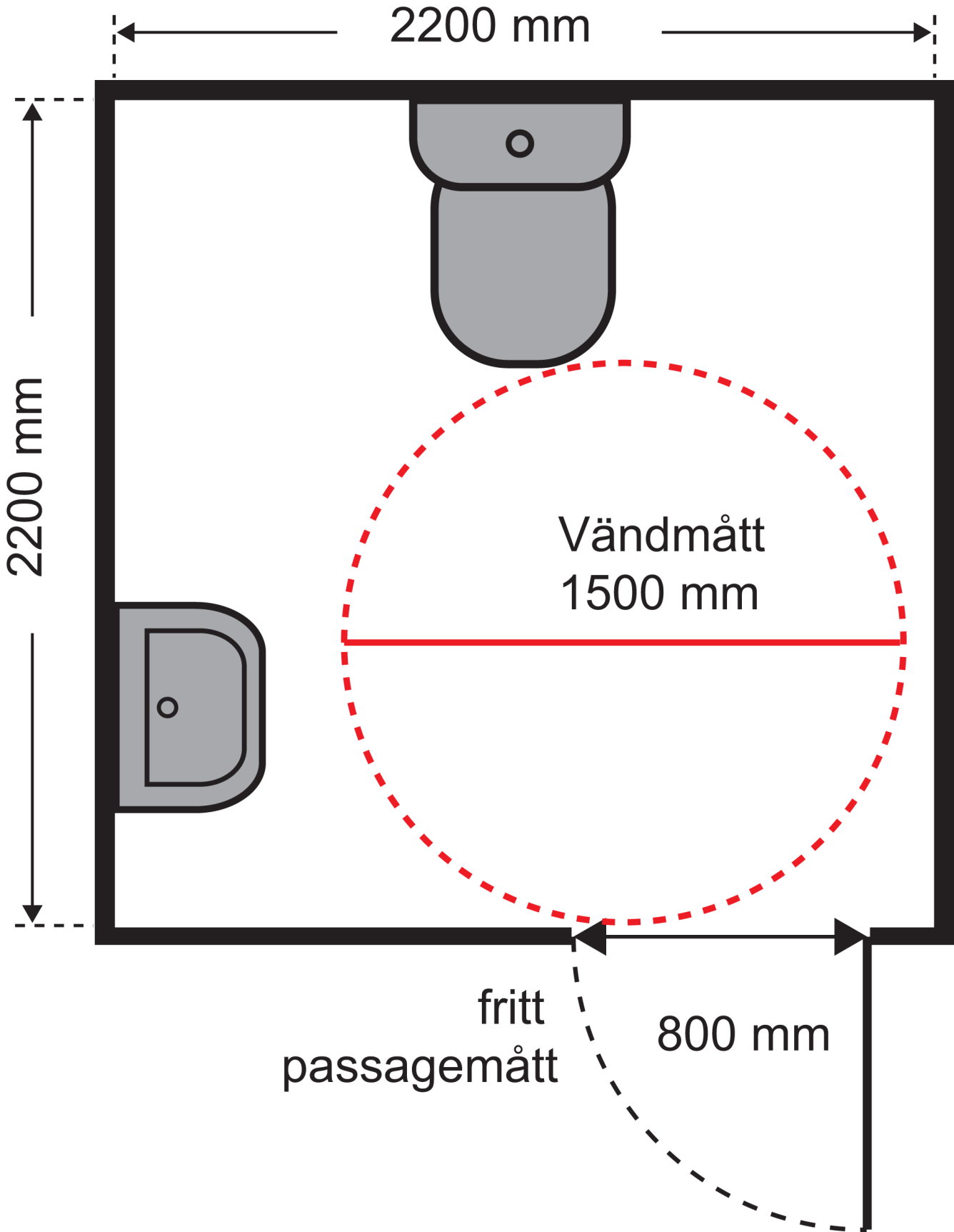 Illustrationen visar exempel på en toalett med de minsta måtten i en publik lokal