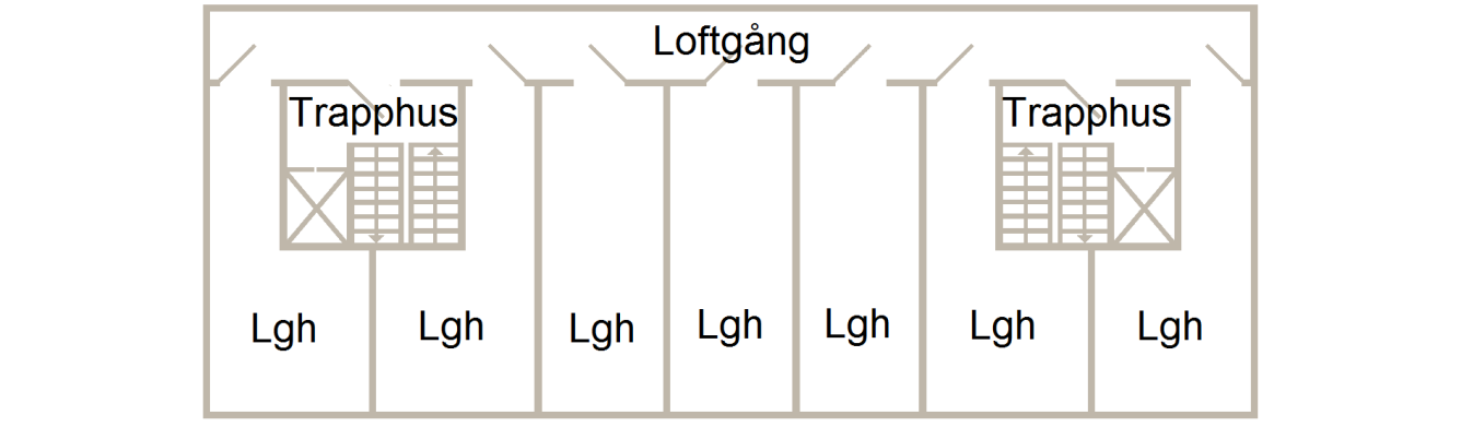 Illustration av loftgång där brandteknisk avskiljning mot lägenheter inte krävs.