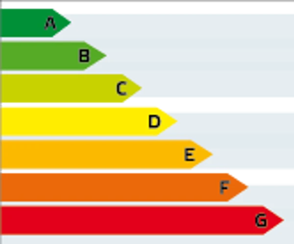 Energy classes A to G.