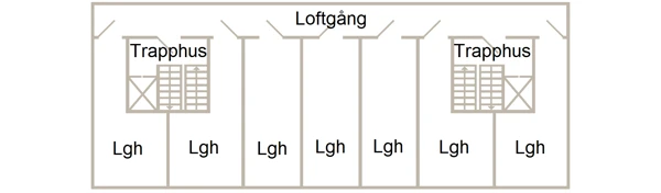 Illustration av loftgång där brandteknisk avskiljning mot lägenheter inte krävs.