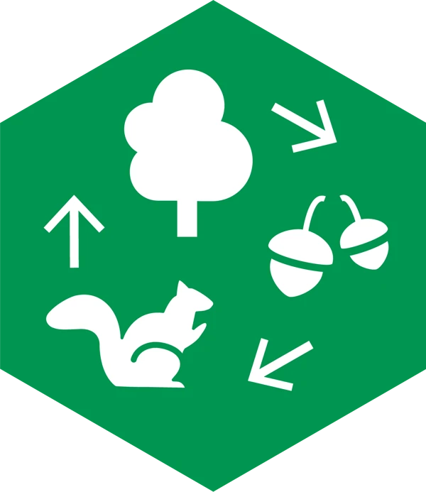 Ikon som visar ekologiskt samspel.