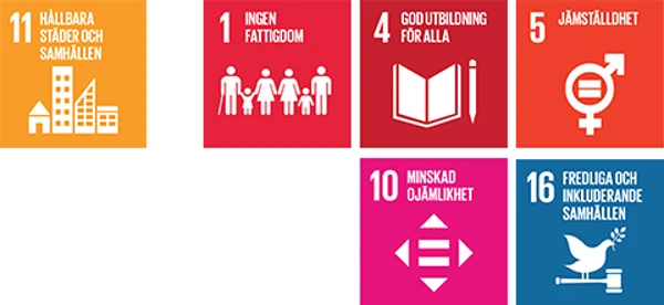 Symboler för globala målen: 11, 1, 4, 5, 10, 16.