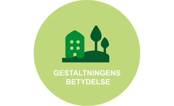Gestaltningens metydelse.