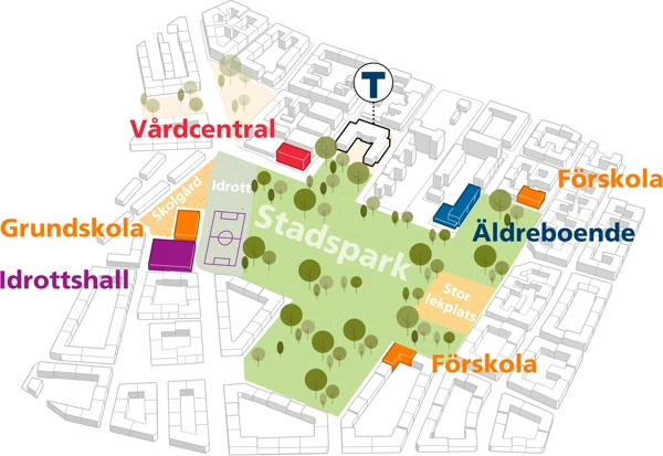 Karta som visar hur stödjande strukturer är lokaliserade runt en park.