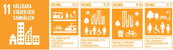 Symboler för globala målen: 11, 11.2, 11.3, 11.6 och 11.7.