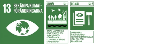 Symboler för globala målen: 13, 13.1 och 13.2.