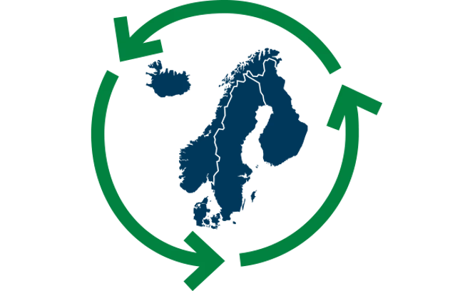 Illustration av en kartbild av Norden med en grön cirkel  av pilar.