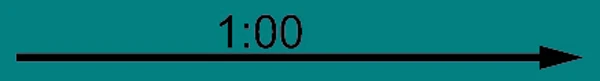 En pil som är horistontell och pekar till höger. Ovanför står det "1:00".