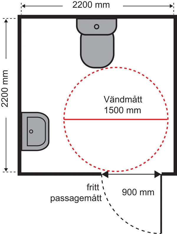 Illustrationen visar exempel på en toalett med de minsta måtten enligt ALM