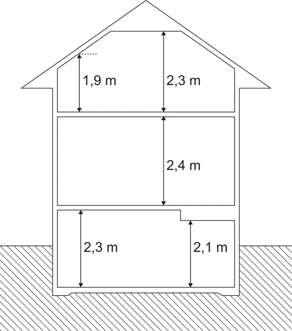 Sektion som visar rumshöjder.