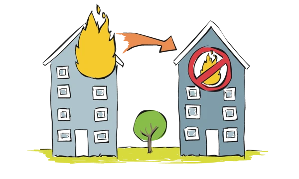 Begränsning av brandspridning mellan byggnader