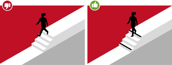 En person som går nerför en trappa utan kontrastmarkeringar och en trappa med kontrastmarkeringar.