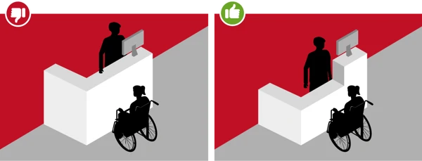 En person i rullstol framför en disk som är för hög och en person framför en disk som har en lägre sektion.